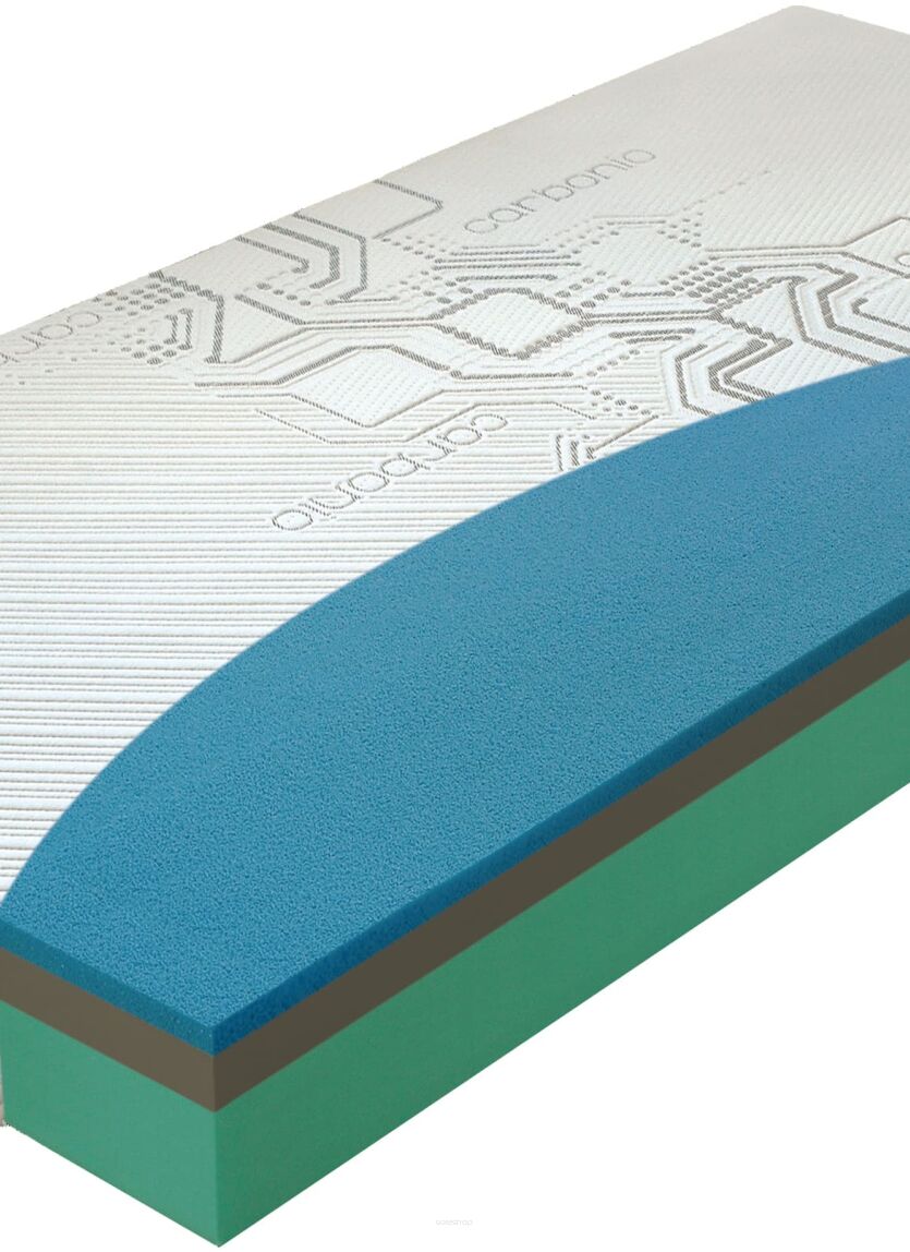 Materac AQUA SLEEP – wyjątkowa promocja cenowa.