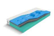 Materac AQUA SLEEP 140x200 cm – idealny dla hoteli i pensjonatów.