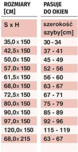 Roleta Zebra 721 50x150 GARDINA-WYMIARY